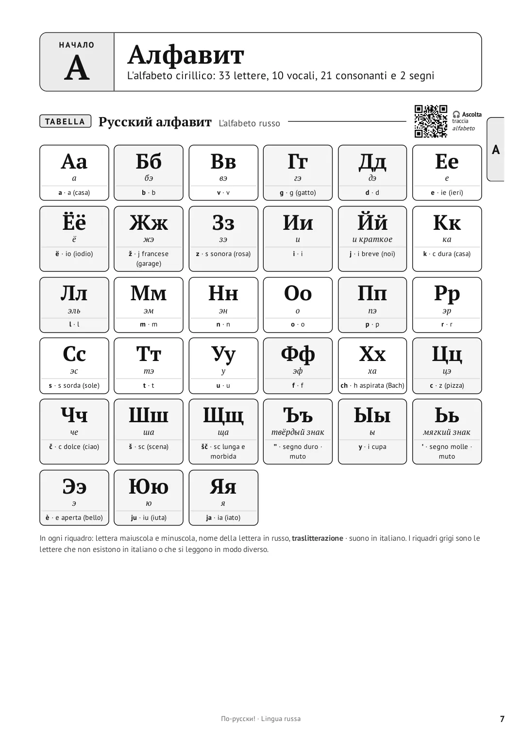 Pagina 7